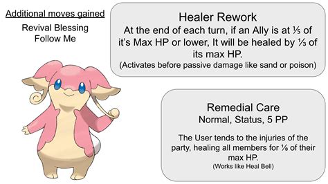 audino smogon|Audino buff : r/stunfisk .